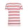 Unisex short sleeve shirt striped
